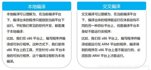 計(jì)算機(jī)網(wǎng)絡(luò)搭建大賽與技能競(jìng)賽題目解析
